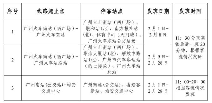 微博:新澳精准资料免费提供网站有哪些-广州南站怎么去广州塔  第1张