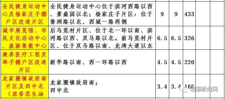 搜狐订阅：澳门金牛版正版资料大全免费-年满怎么算  第3张