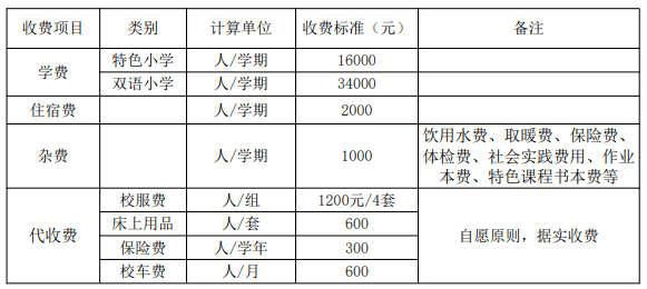 搜狐:4949澳门开奖免费大全49图库-鄱阳湖上涨破17米  第2张
