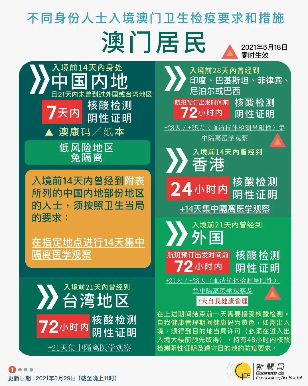 搜狗订阅:2024澳门资料正版大全-10万人买山寨安眠药  第3张