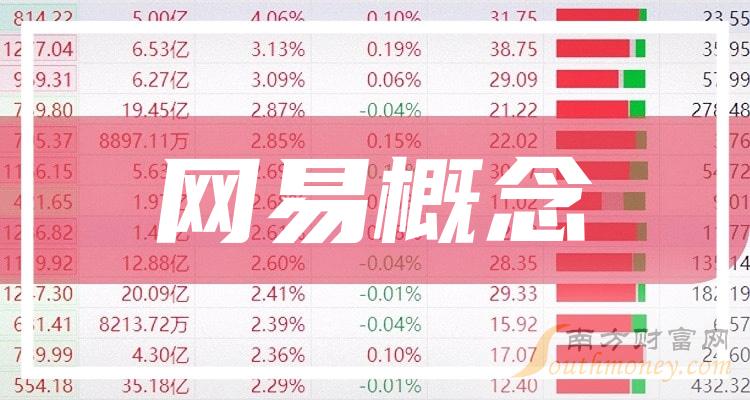 网易:管家婆2024年一马中-14岁继承超25亿股票  第2张