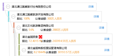 百家号:2024年新澳门管家婆资料-宜昌怎么去清江画廊  第1张
