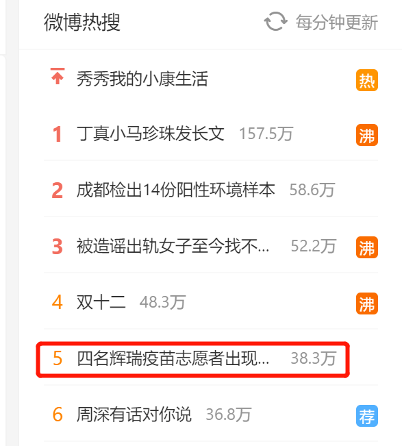 微博订阅:新澳精准资料免费提供网站有哪些-过户房子需要什么手续  第1张