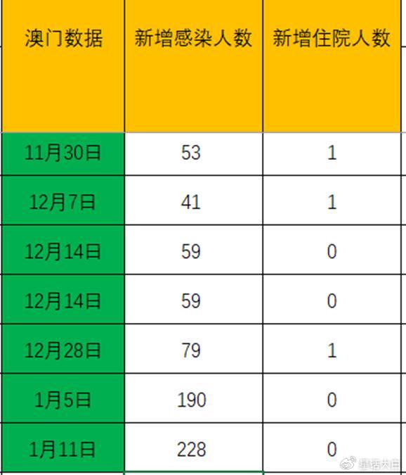 腾讯：全澳门最精准澳门资料网站-也傍桑阴学种瓜的傍是什么意思  第2张