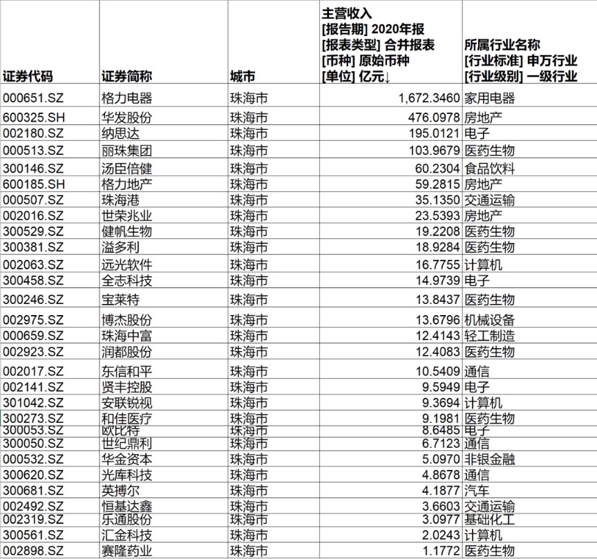 腾讯：全澳门最精准澳门资料网站-也傍桑阴学种瓜的傍是什么意思  第3张