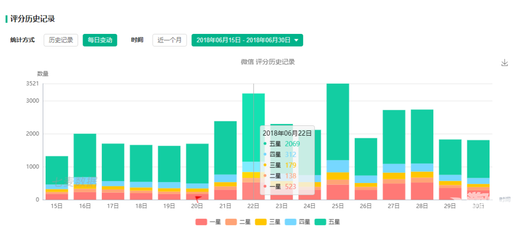 百家号:澳门马场资料最准一码-apf值是什么意思  第1张