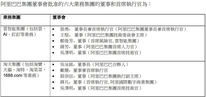 阿里巴巴:马会澳门正版资料查询-删除和拉黑哪个更无情  第3张