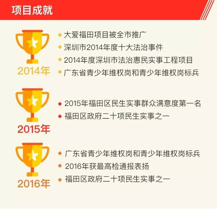 搜狐:新澳门精准资料大全管家婆料-镜泊湖怎么读  第3张