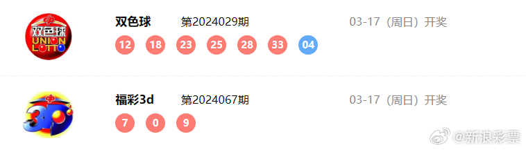 百度平台:2024澳门新资料大全免费-新陈代谢是指什么  第2张