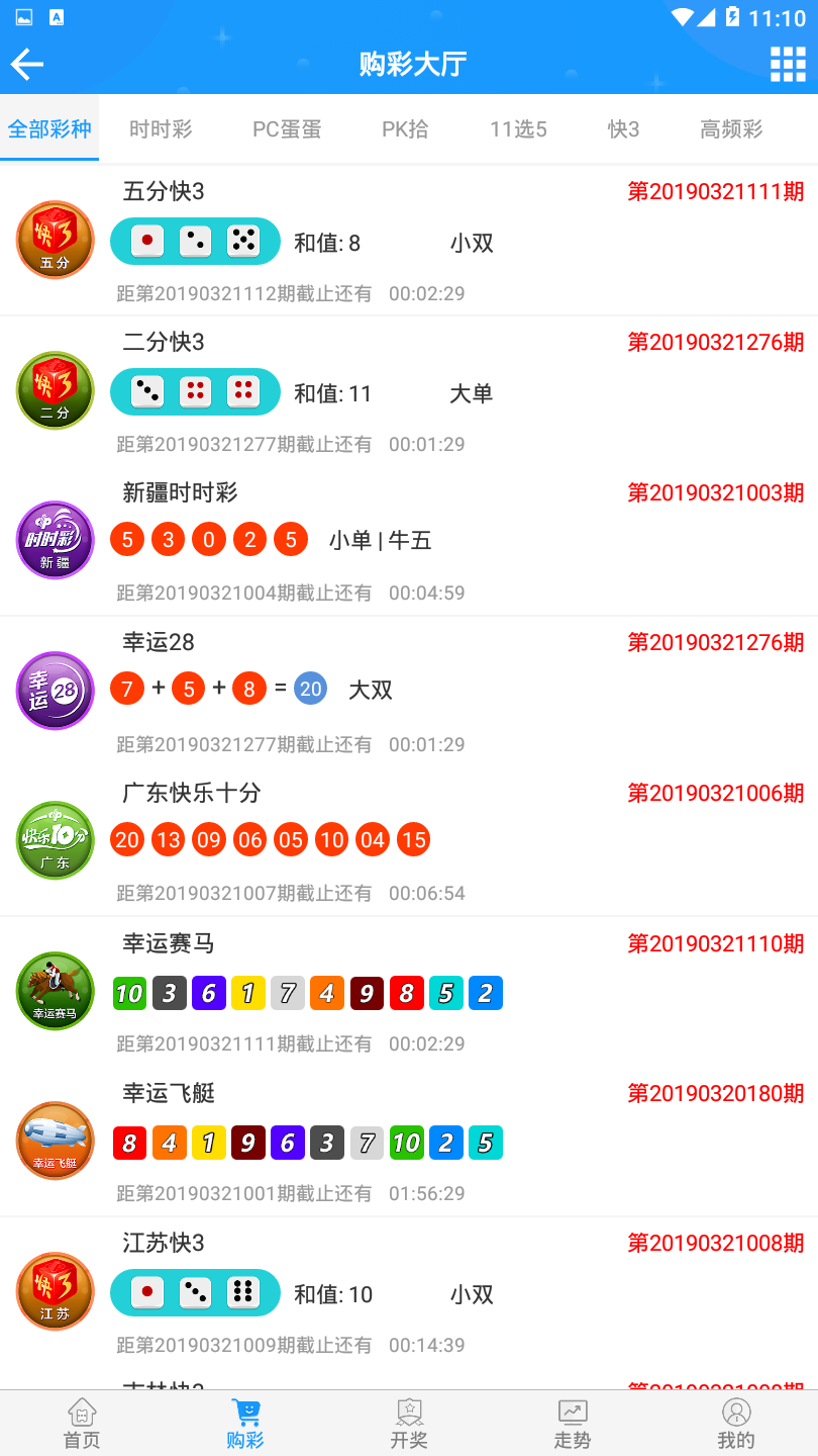 微博:香港二四六开奖资料大全2022年-什么是减数  第3张