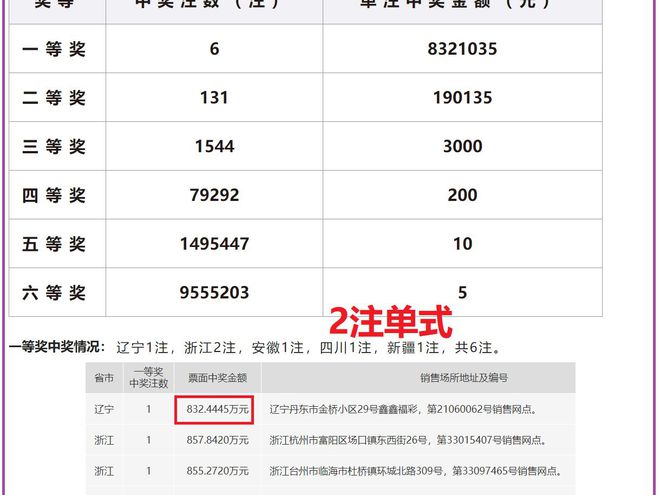 阿里巴巴:2024澳门码今晚开奖结果-什么是三夏  第3张