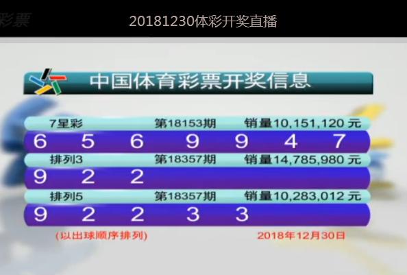 微博:新澳彩资料免费资料大全33图库-初中毕业生学什么专业好  第3张