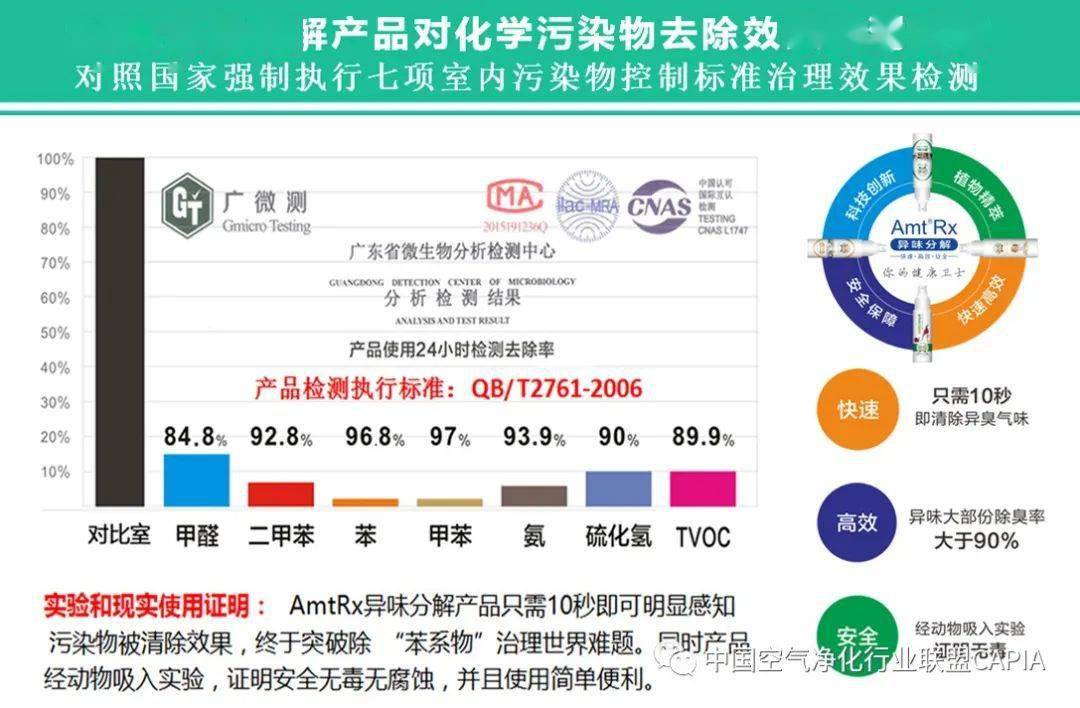 小红书:新澳彩资料免费公开-mercury是什么意思  第3张