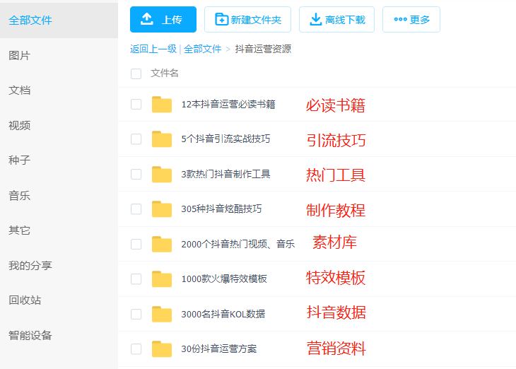 抖音视频:2823澳门新资料大全免费-什么是预科班  第2张