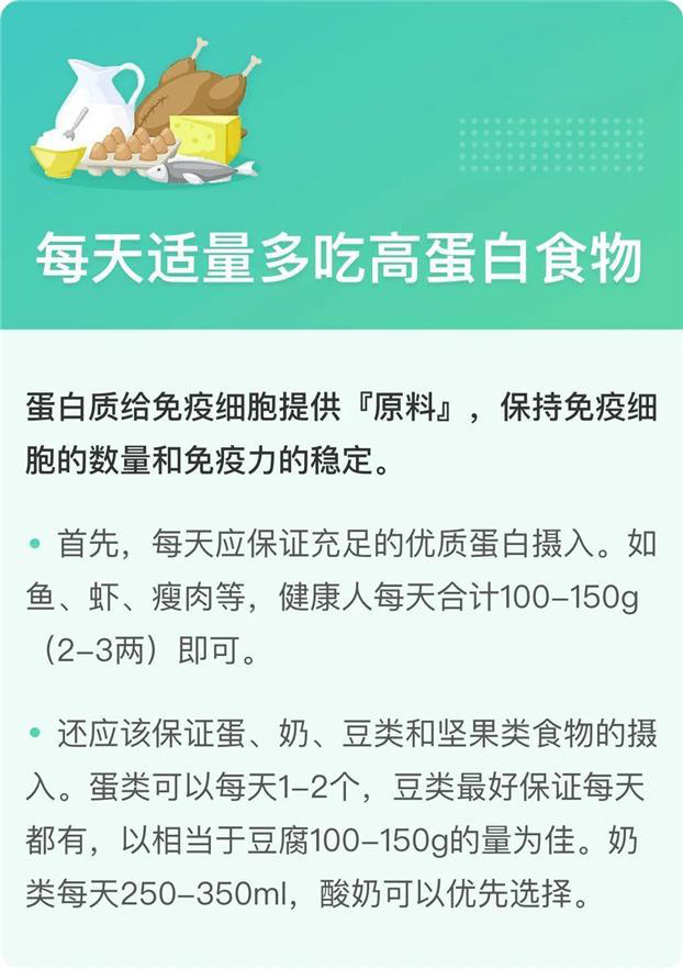 小红书:2024澳门资料正版全年免费-补充蛋白质提高免疫力吃什么  第2张