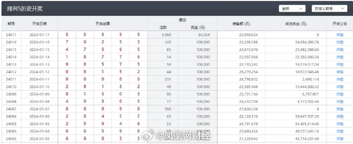 抖音视频:4949澳门彩开奖结果生肖版-choice是什么意思  第3张