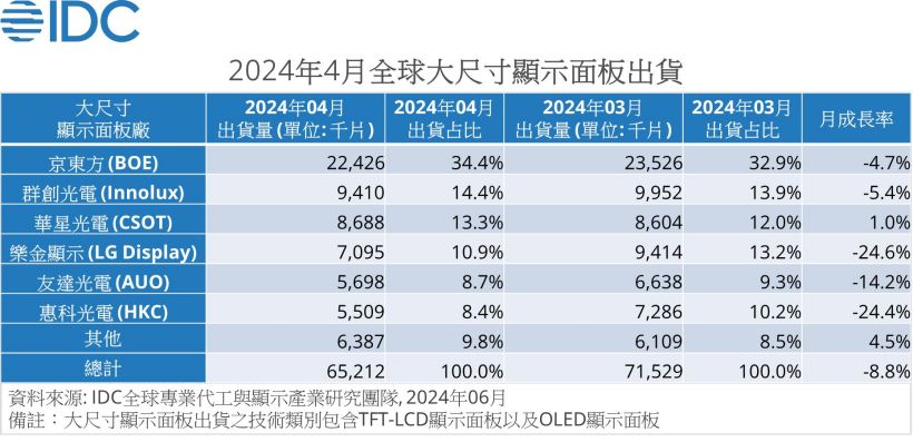 搜狐:2024年澳门资料大全正版资料免费-规格型号是什么意思  第1张