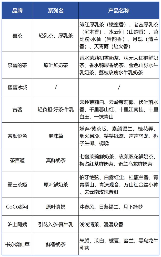 火山视频:2024新澳免费资料晒码汇-单丛茶属于什么茶  第3张