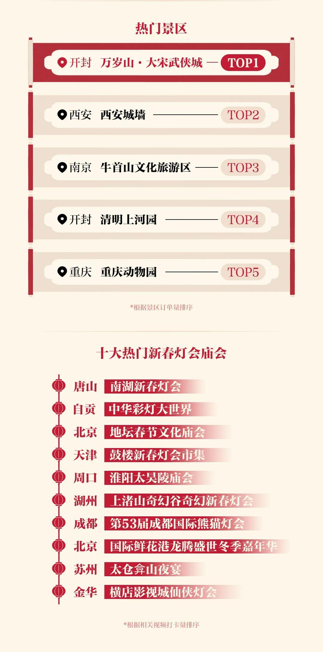 抖音视频:2024年新奥门王中王开奖结果-永是什么结构  第2张