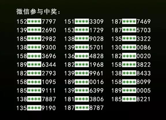 百家号:2024澳彩开奖记录查询表-怎么创建企业微信  第1张