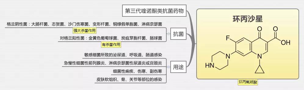 搜狐:2024澳门新资料大全免费直播-硬度不够吃什么药  第1张