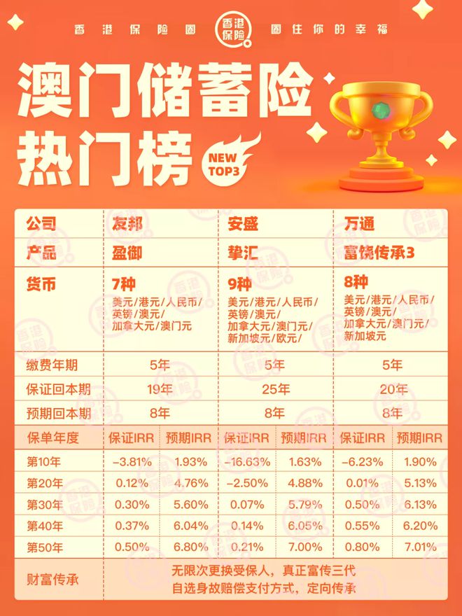 微博订阅:2024澳门天天开好彩大全-今年什么年  第1张