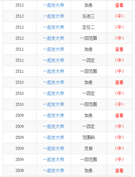 中新网:今期澳门三肖三码开一码2024年-护佑是什么意思  第2张