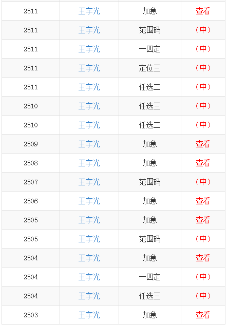 微博订阅:新澳门4949正版资料大全-一切都是浮云什么意思  第2张