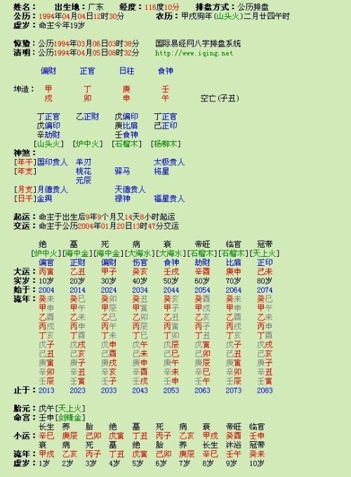 微博:澳彩资料免费长期公开-羊女和什么属相最配  第2张