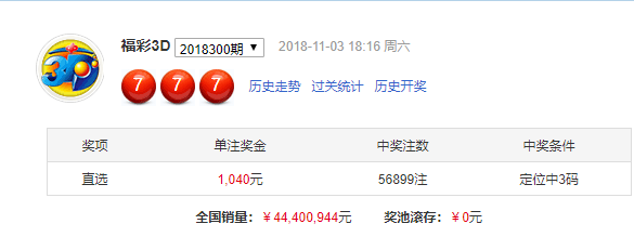 搜狗订阅:今晚澳门三肖三码开一码-be怎么读  第2张