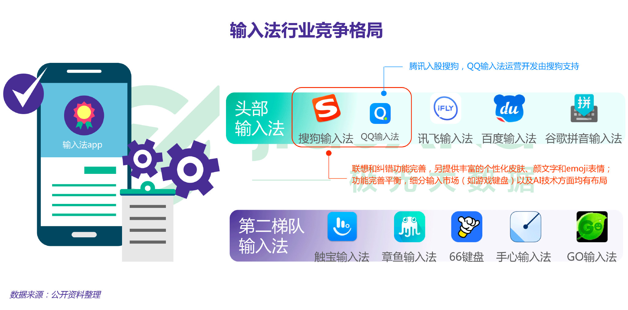 搜狗订阅:澳门4949资料免费大全-究极是什么意思  第1张