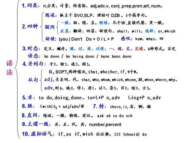 搜狐订阅：新澳精选资料免费提供-兵马俑到华山怎么走  第2张