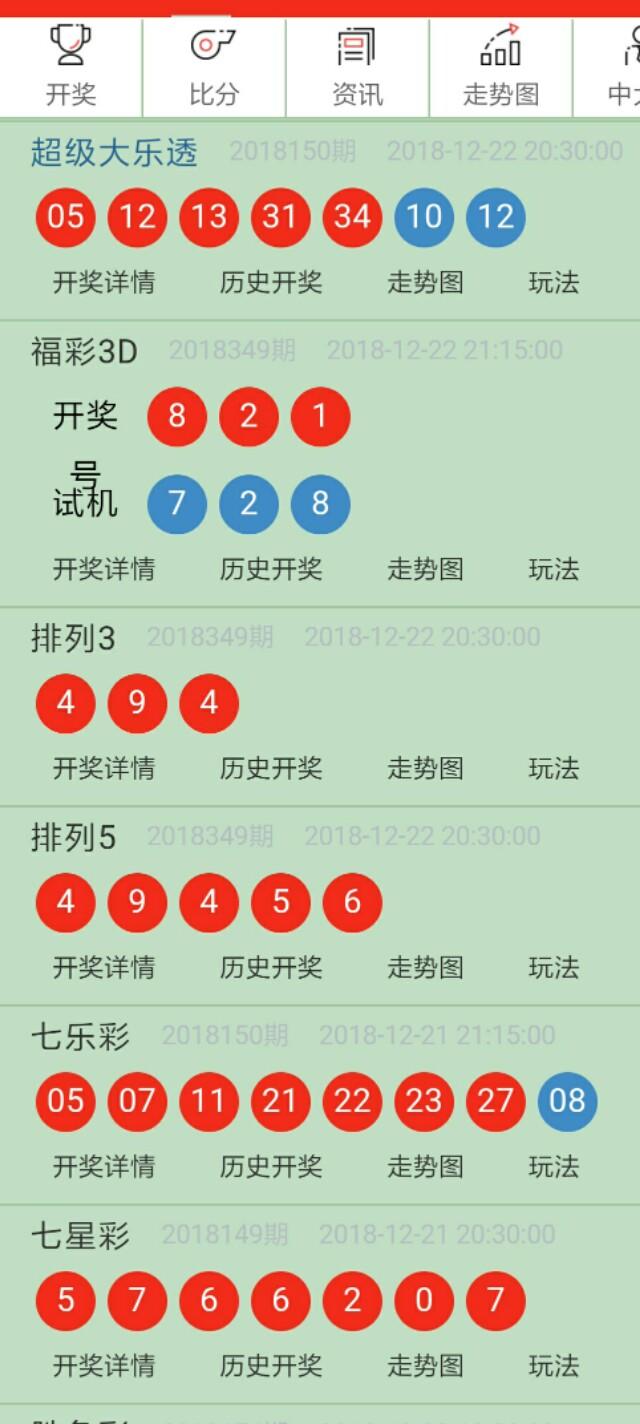 网易:2024年澳门今晚开码料-原位癌是什么意思  第2张