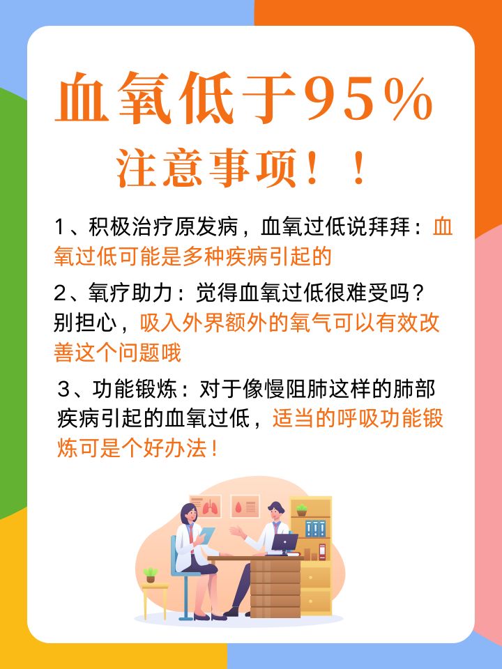 搜狐订阅：澳门一肖一码一中一肖-血氧饱和度低于90有什么危害  第1张