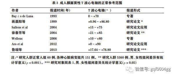 中新网:今晚必中一码一肖澳门-心电轴右偏是什么意思  第2张