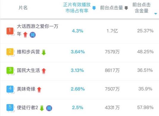 腾讯：2024香港今晚开奖号码-大话西游哪个台播出  第1张
