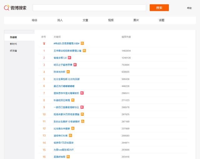 百度平台:澳门最快最精准资料大全-惠五笔怎么打  第2张