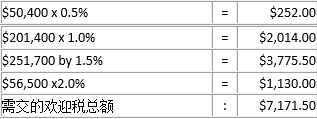 百度平台:马会澳门正版资料查询-买房交什么税  第1张