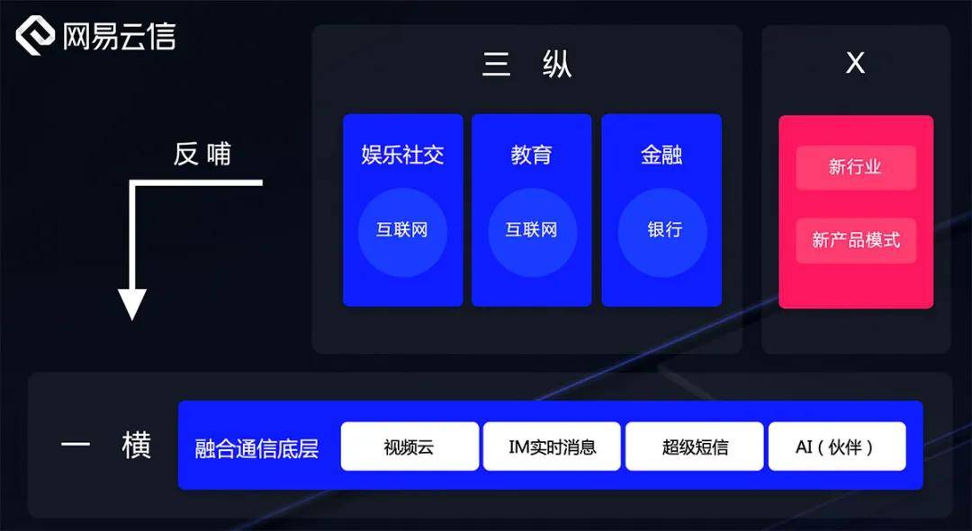 抖音视频:新奥资料免费精准新奥生肖卡-感恩戴德是什么意思  第2张
