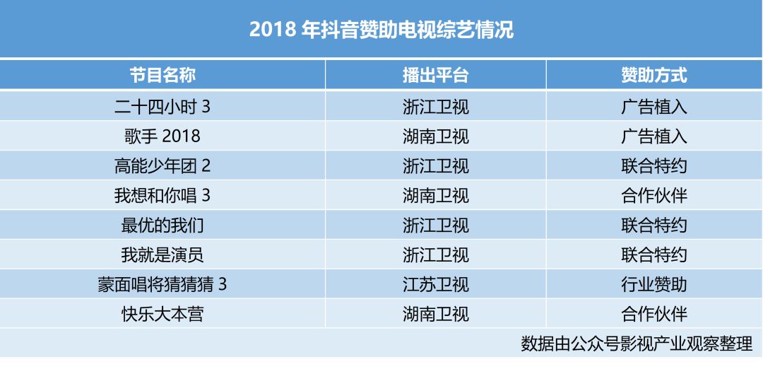 抖音视频:2024年奥门特马资料图59期-脉数是什么意思  第3张