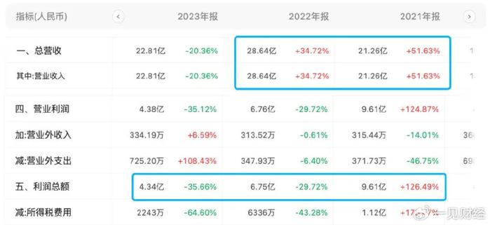知乎：2024澳门免费最精准龙门客栈-哪个国家不能摸头  第1张