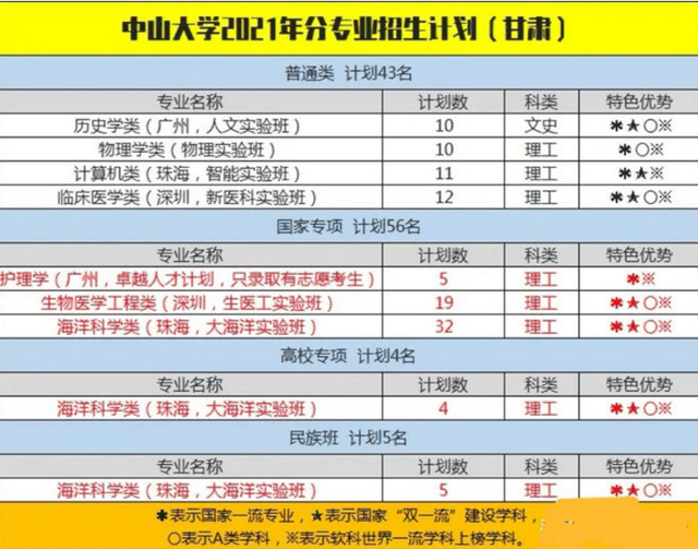 腾讯：澳门一码一码100准确-pet考试是什么  第3张