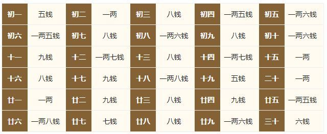 百度平台:二四六王中王香港资料-永的偏旁是什么  第3张