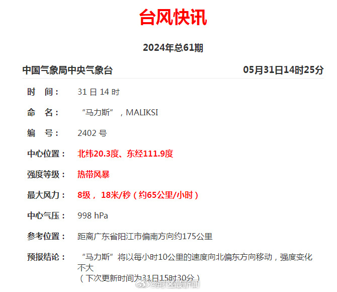 百家号:2024新澳今晚资料-雷声是怎么产生的  第1张
