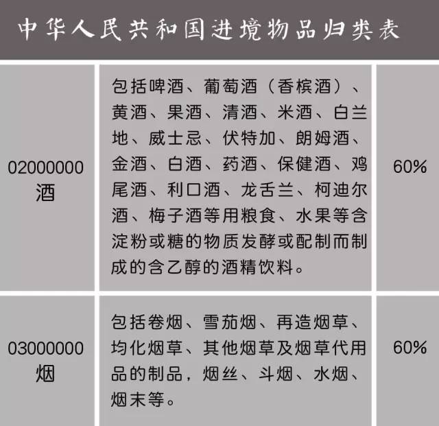 小红书:今晚澳门三肖三码开一码-无暇陪客说什么  第3张