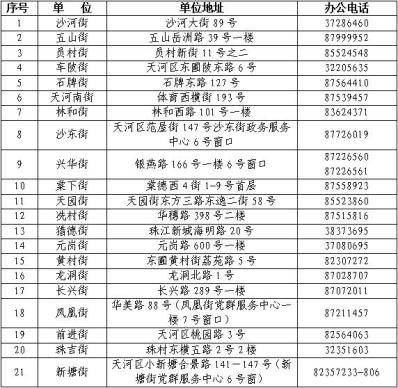 百家号:2024澳门码今晚开奖结果-女人为什么喜欢男人  第3张