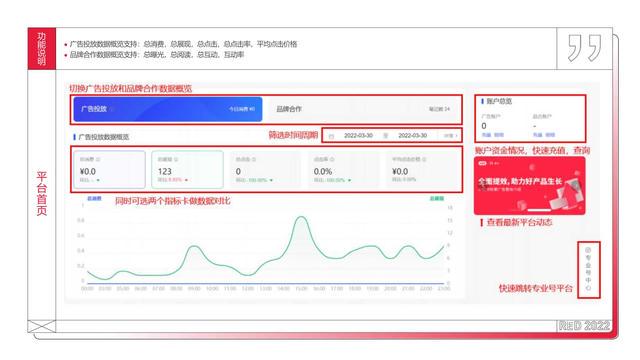 小红书:2024澳门王中王100%的资料-全光谱是什么意思  第3张