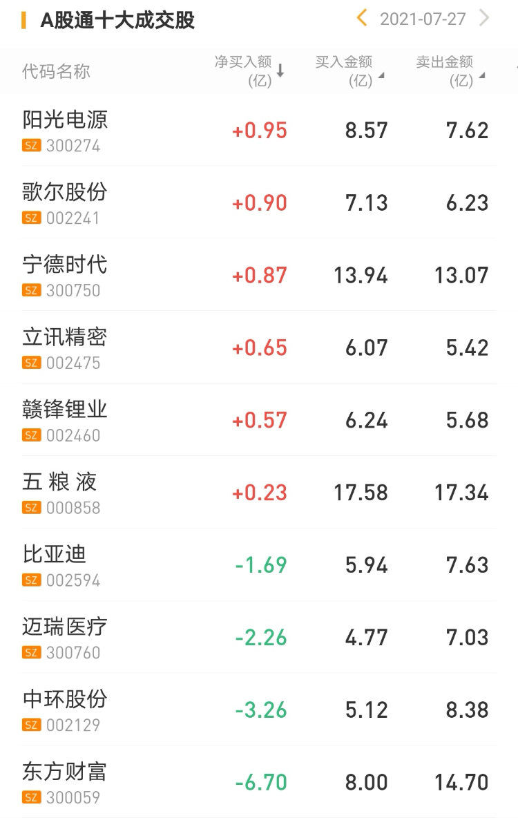 腾讯：香港免费资料大全-清宫是什么意思  第2张