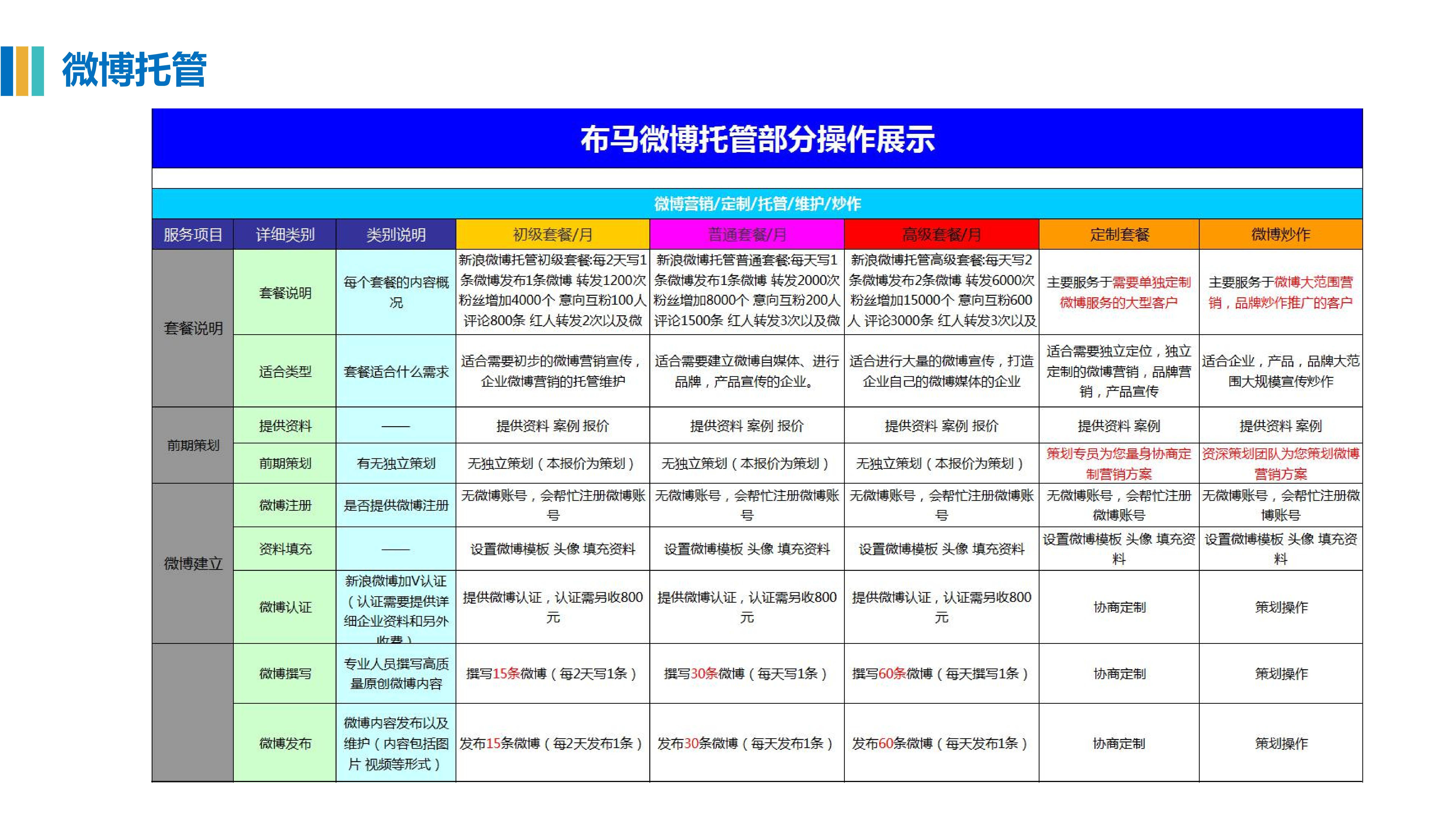 微博:2024年奥门特马资料图59期-原则是什么意思  第1张