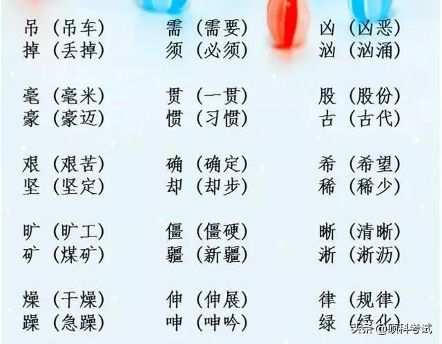 知乎：2024澳门正版精准资料-差的部首是什么  第3张